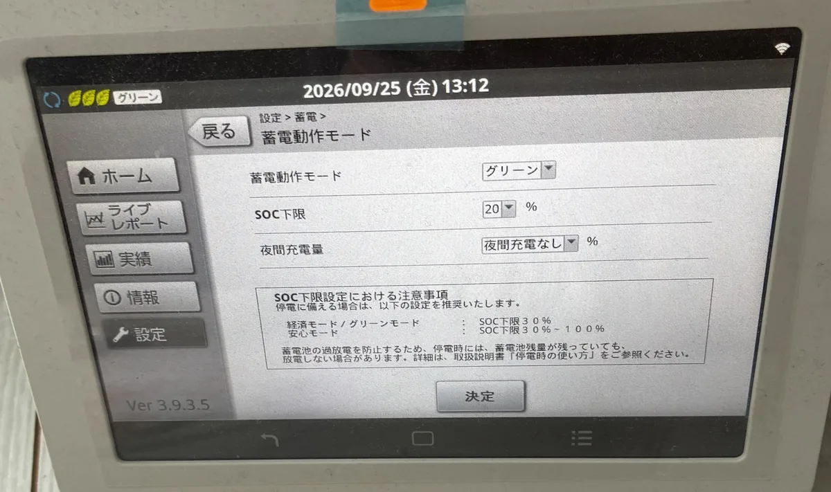 長州産業のHEMSの蓄電動作モード設定画面。蓄電動作モードはグリーン、SOC下限20%、夜間充電量は夜間充電なし。停電に備える場合は経済モード・グリーンモードでSOC下限30%、安心モードで30〜100%を推奨する注意書きがある
